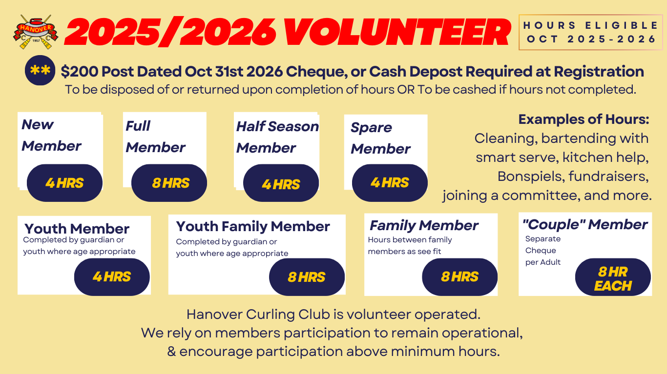 Volunteer Hours 2025 2026